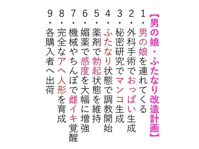 男の娘を女体化ハート目アヘ調教！ふたなり巨乳の拘束アナル＆まんこ中出し＜横向き・高画質＞ サンプル1ページ目