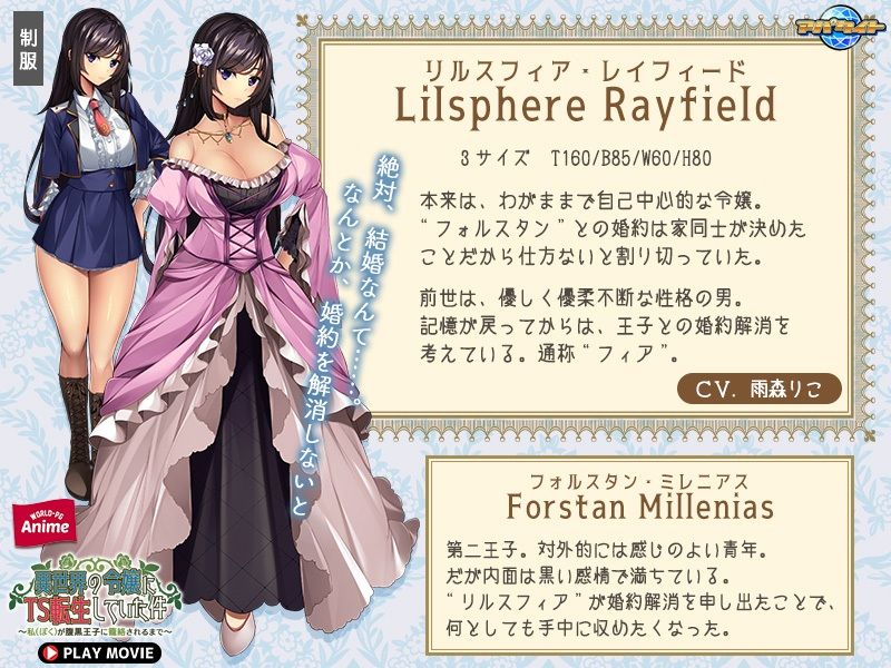 異世界の令嬢にTS転生していた件〜私が腹黒王子に籠絡されるまで〜 PLAY MOVIE サンプル1ページ目