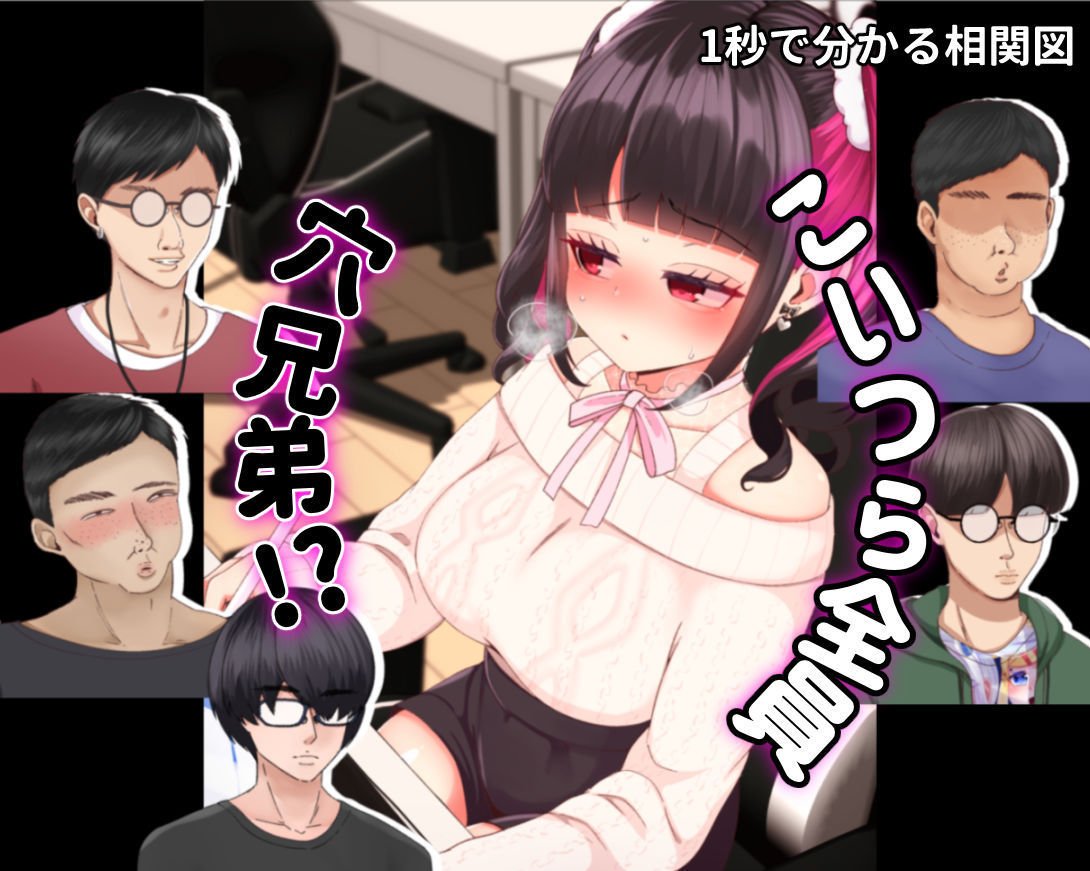 欲求不満な口リ顔巨乳地雷系女子ゆあちゃんはオタクのオナホになりました 〜脅され生ハメ寝取られイかされぶっかけ種付けドスケベ備忘録〜 サンプル6ページ目