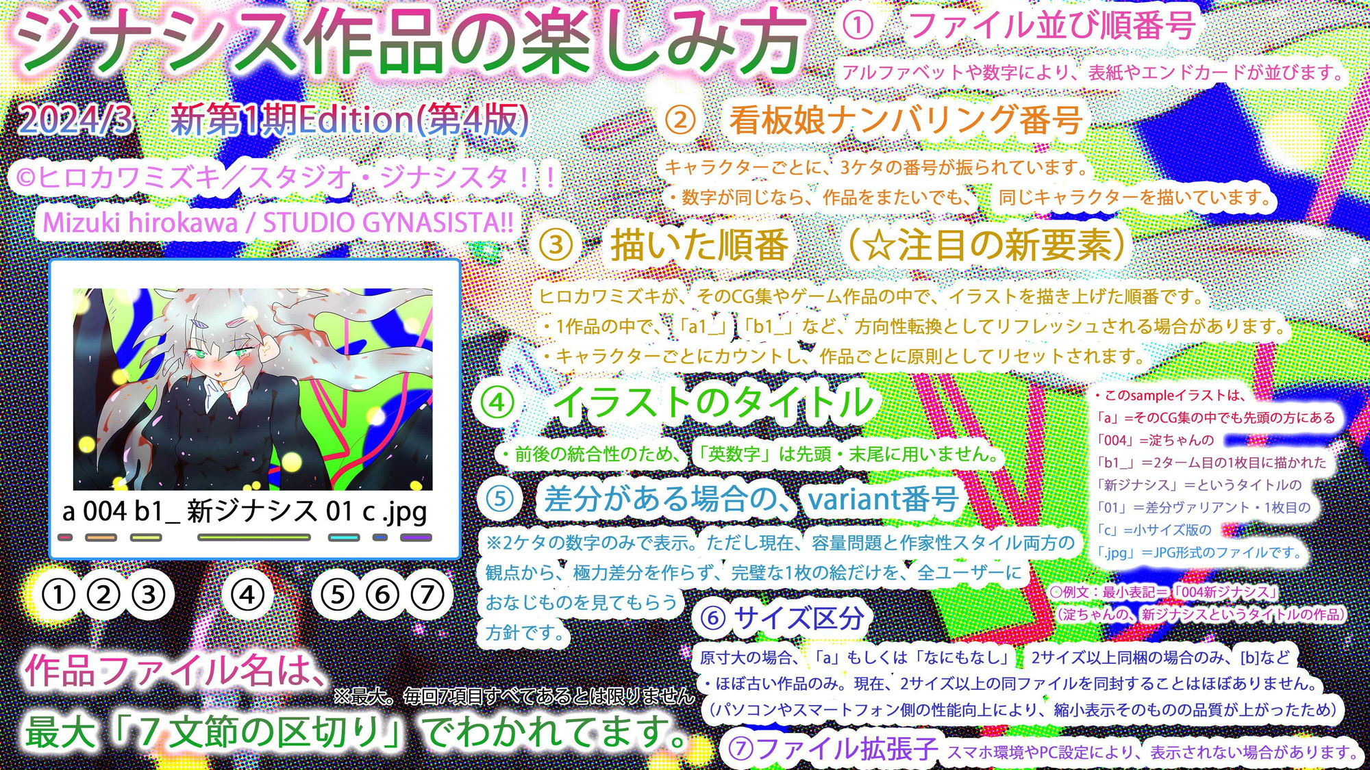 輪廻のジナンドロモーフ・シスターズ サンプル10ページ目