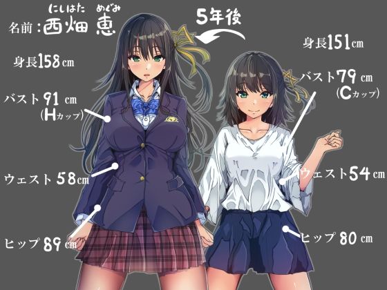 家出した女の子を拾ってエッチしたら5年後に淫乱な大人のカラダに成長していた サンプル3ページ目
