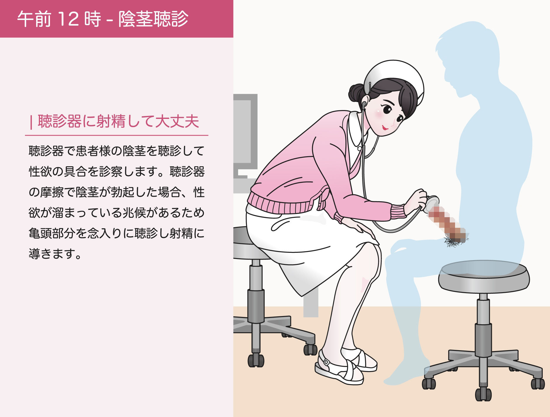 性欲処理看護のご案内 サンプル2ページ目