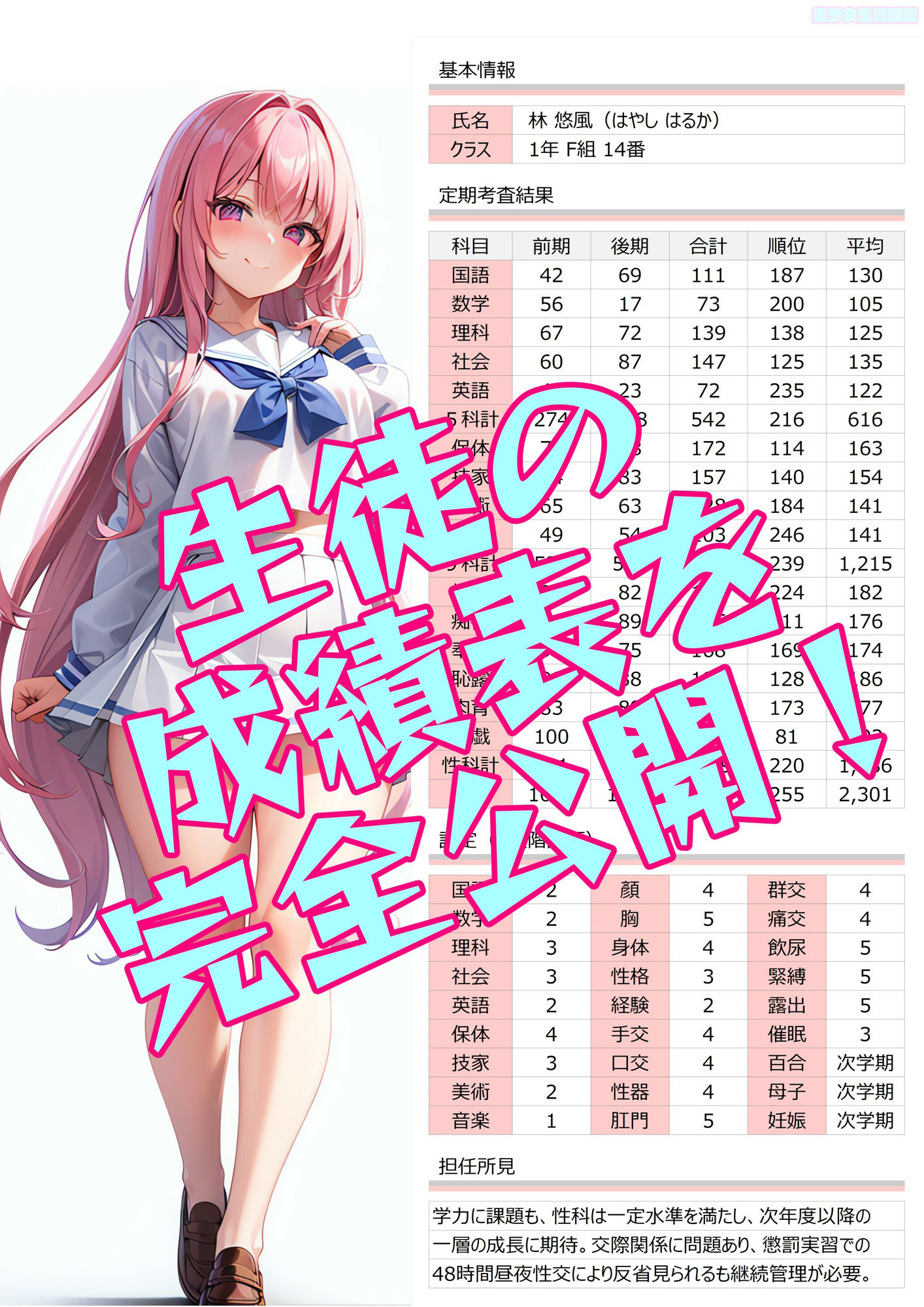 女子校生性育図鑑〜個人情報、彼氏、性歴性癖、バイト先、 通知表から一週間の下着まで全部流出♪【管理の行き届き過ぎた私立校 SpecialEdition】 サンプル2ページ目
