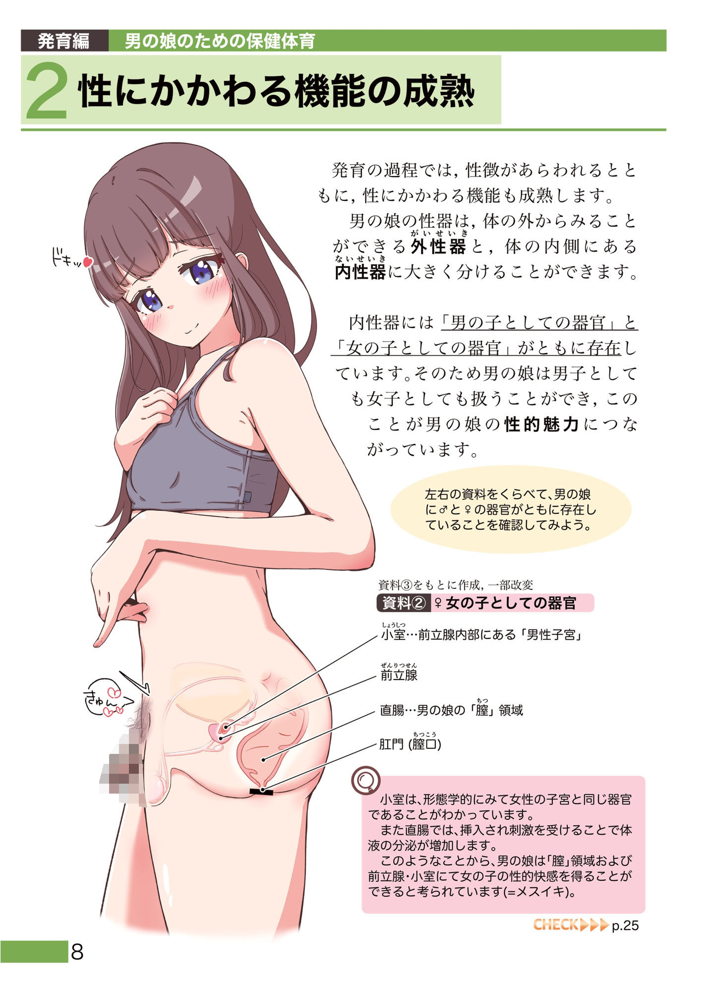 男の娘のためのえっちな保健体育 サンプル2ページ目
