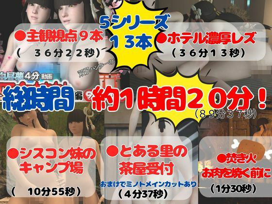 【究極の総集編】ヒノエミノトで動画13本、超お得セットパックモンスターハンティングでライズしよ サンプル1ページ目