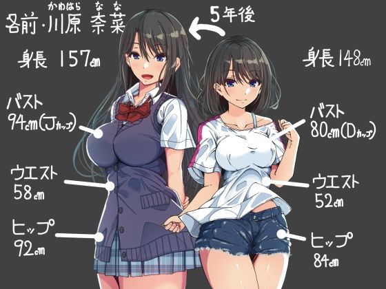 5年前に肉オナホにしてあげた女の子が大人のカラダに成長したのでたっぷり中出しして俺の子どもを孕ませてやった サンプル3ページ目