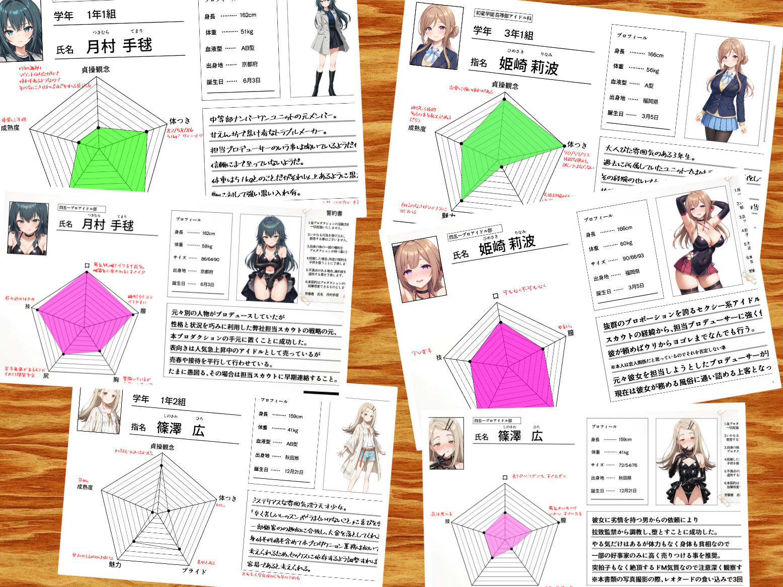 汚された初星-学園アイドルマスターの女の子を奪ってNTRするCG集- サンプル9ページ目