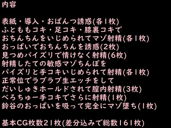 鈴谷にマゾなのがバレた サンプル7ページ目