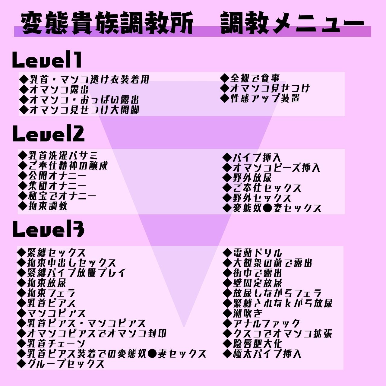 変態貴族調教所 サンプル3ページ目