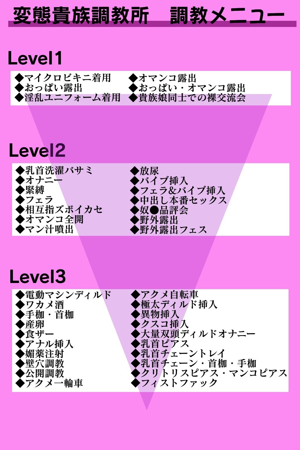 変態貴族調教所2 サンプル3ページ目