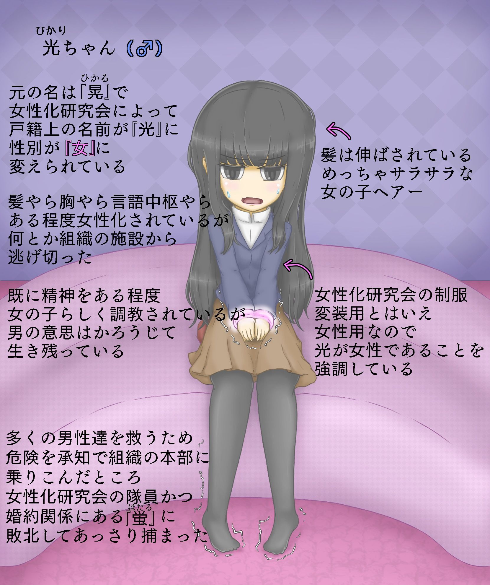 Girls world mini 〜人類女性化計画に敗北した主人公〜 サンプル2ページ目