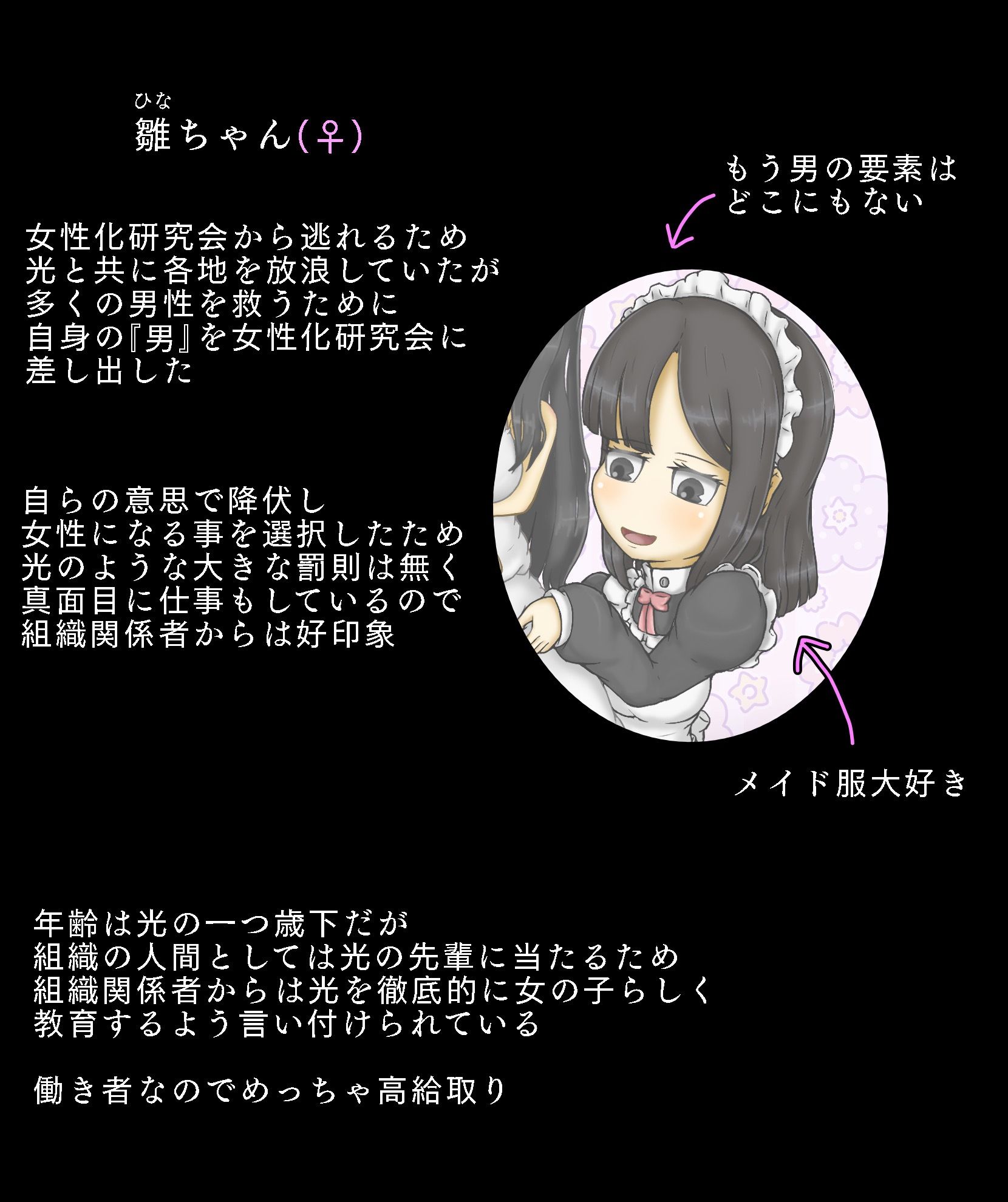 Girls world mini 〜人類女性化計画に敗北した主人公〜 サンプル6ページ目