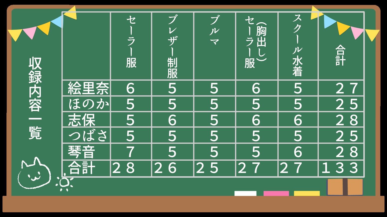 巨乳S級女子校生大量ぶっかけ サンプル8ページ目