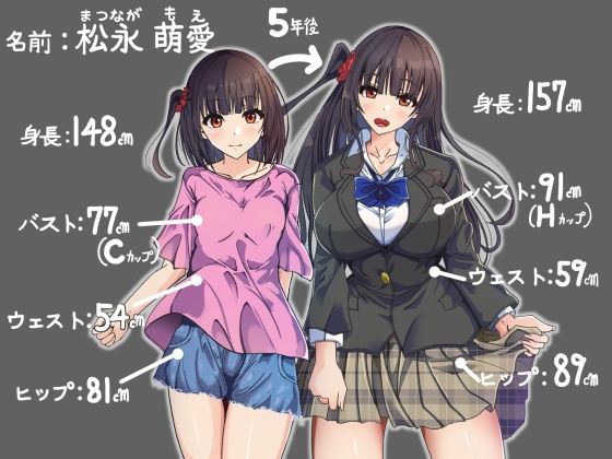 5年前にヤった隣部屋の女の子がオトナの体に成長！〜大量中出しで妊娠確定〜 サンプル3ページ目