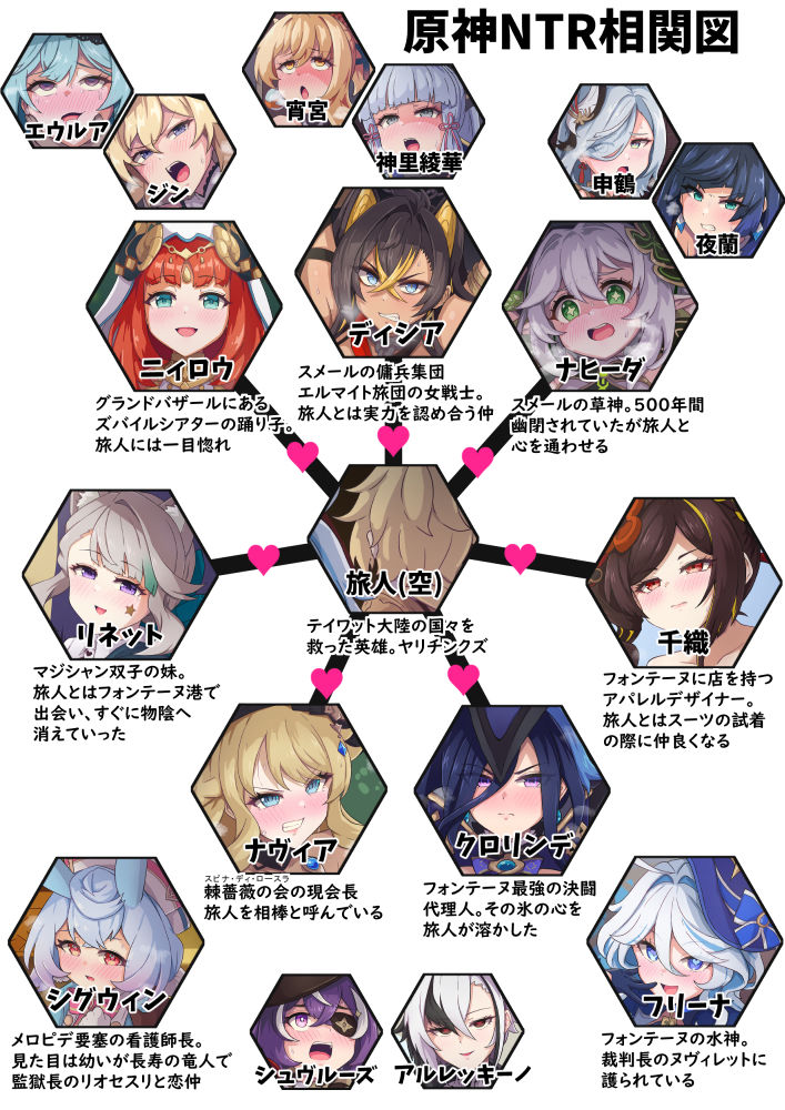 原〇NTR3 サンプル1ページ目