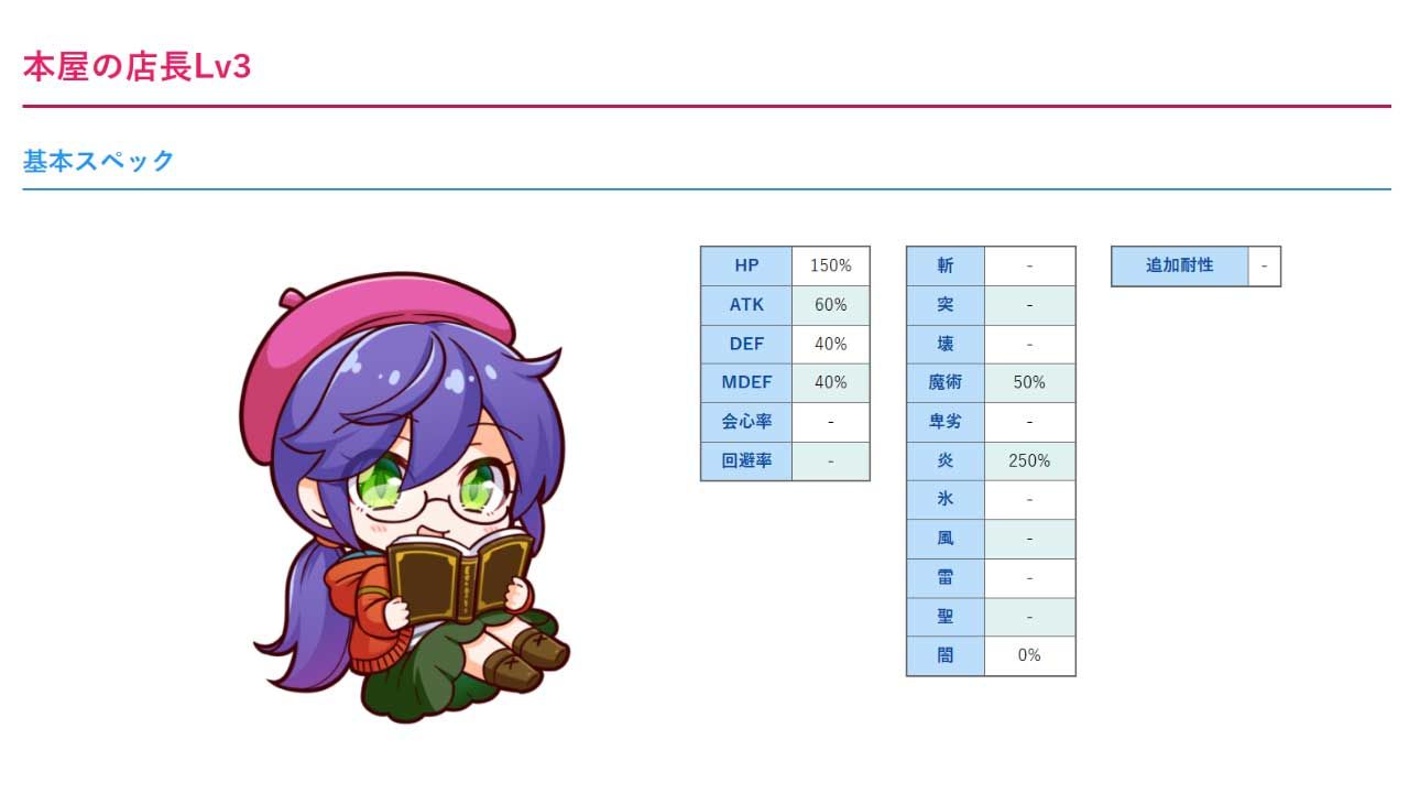 小悪魔スマホ 〜 デュエル必勝マニュアル サンプル1ページ目