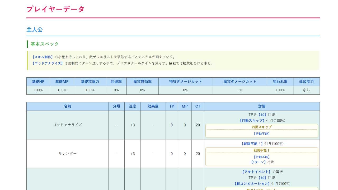 小悪魔スマホ 〜 デュエル必勝マニュアル サンプル3ページ目