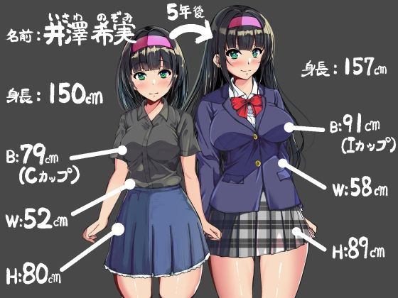 一度抱いた少女が5年でエロエロな体に成長したので今度は俺の子どもを孕ませてみた サンプル3ページ目