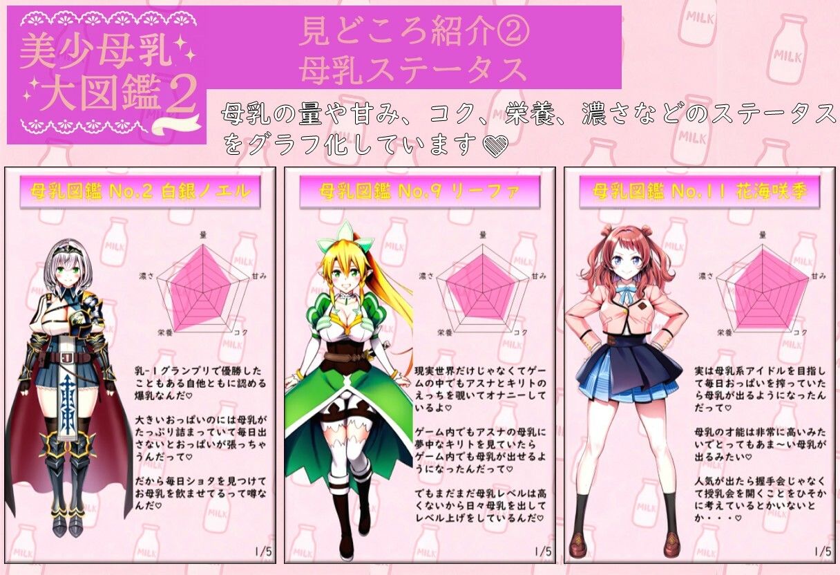 美少女母乳大図鑑2 サンプル4ページ目
