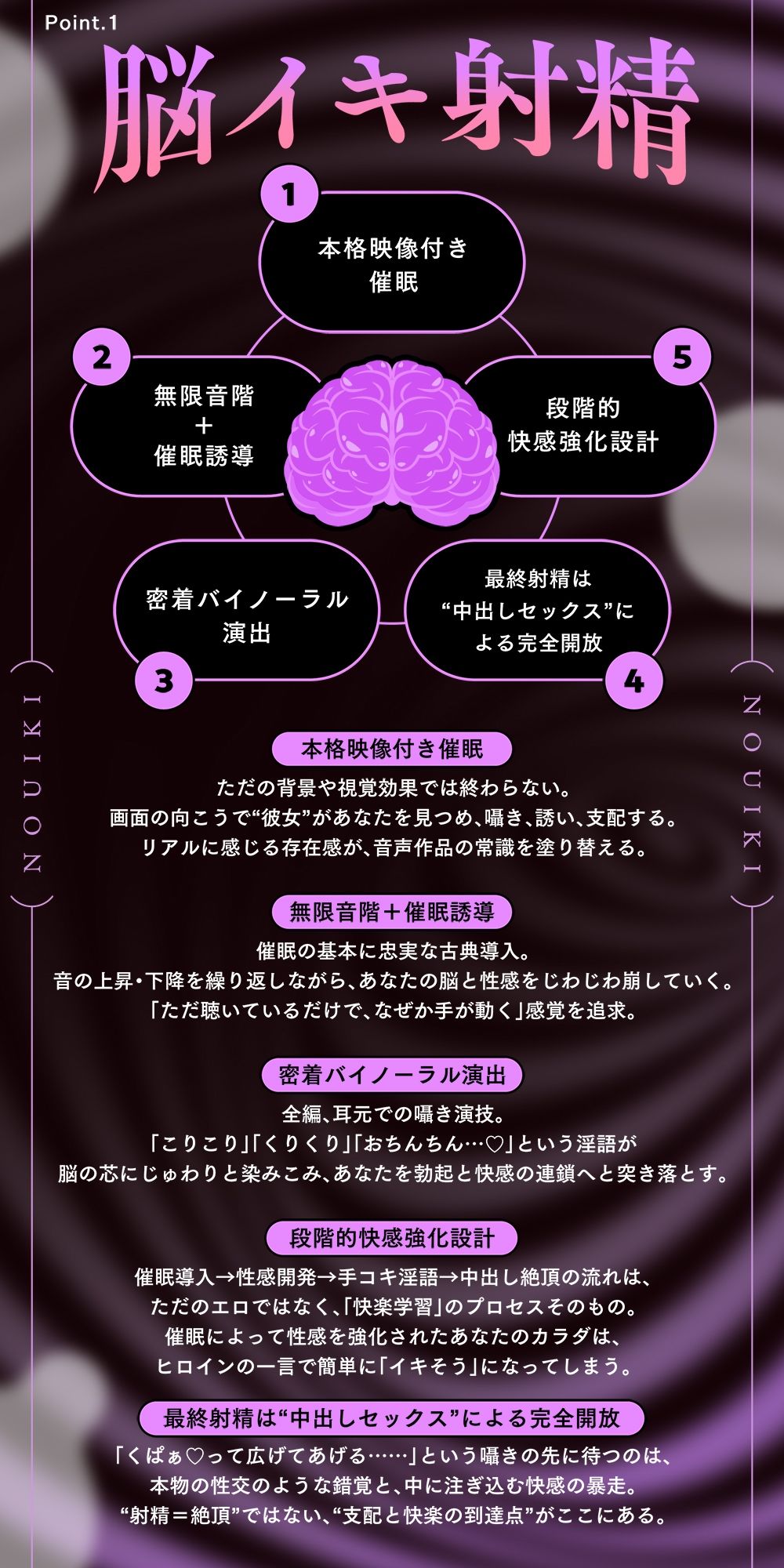 【催●体験】催●オナサポ・中級編〜「無限音階」と淫語でトロける脳イキ射精〜 サンプル5ページ目