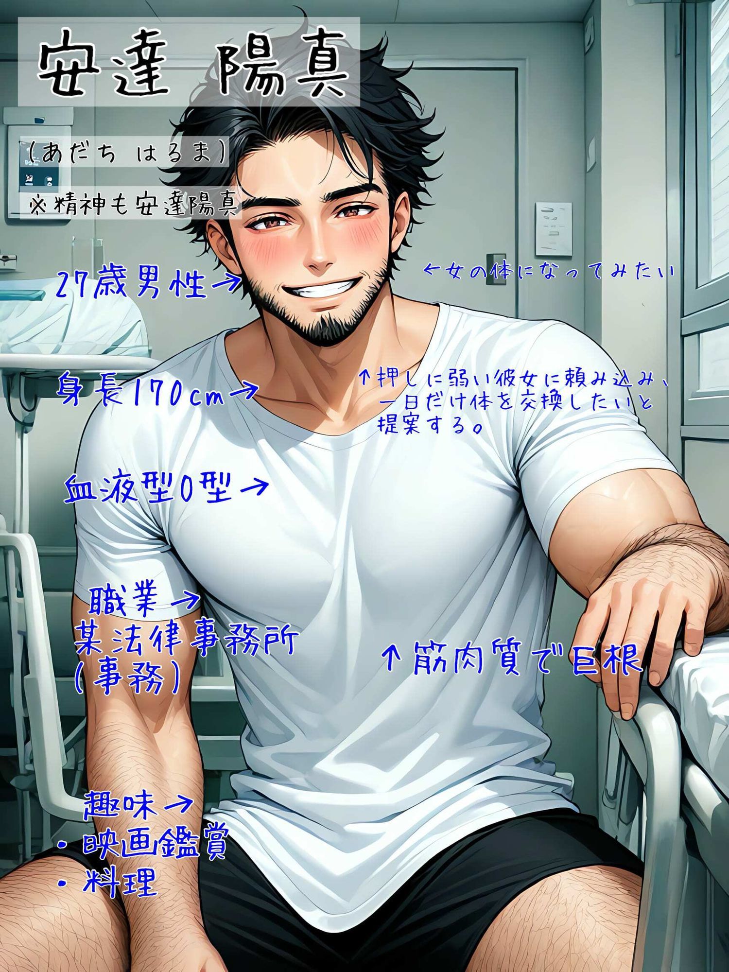 【入れ替わり・恋人同士】合意の上で一日だけ体を入れ替えたけど、機械の故障で一週間元の体に戻れないカップルの話 サンプル3ページ目
