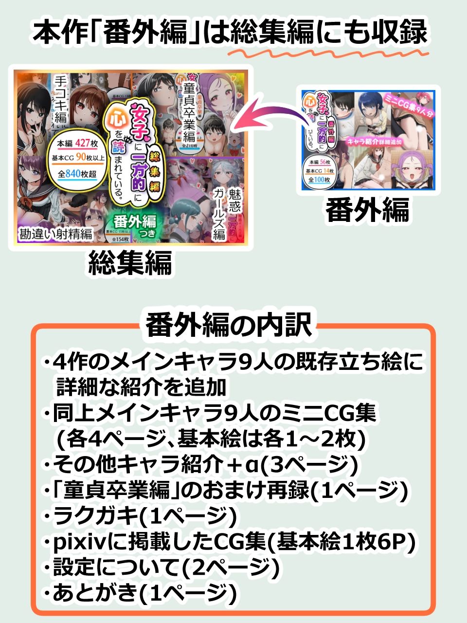 女子に一方的に心を読まれている。番外編 サンプル1ページ目