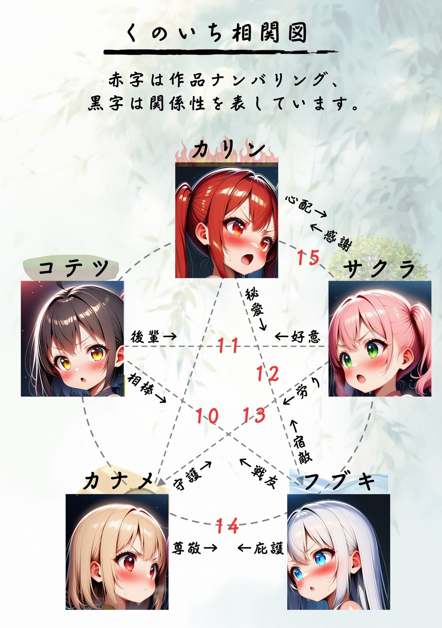 テンタクソロジー  Act15:くのいち不退編（カリン・サクラ） サンプル9ページ目