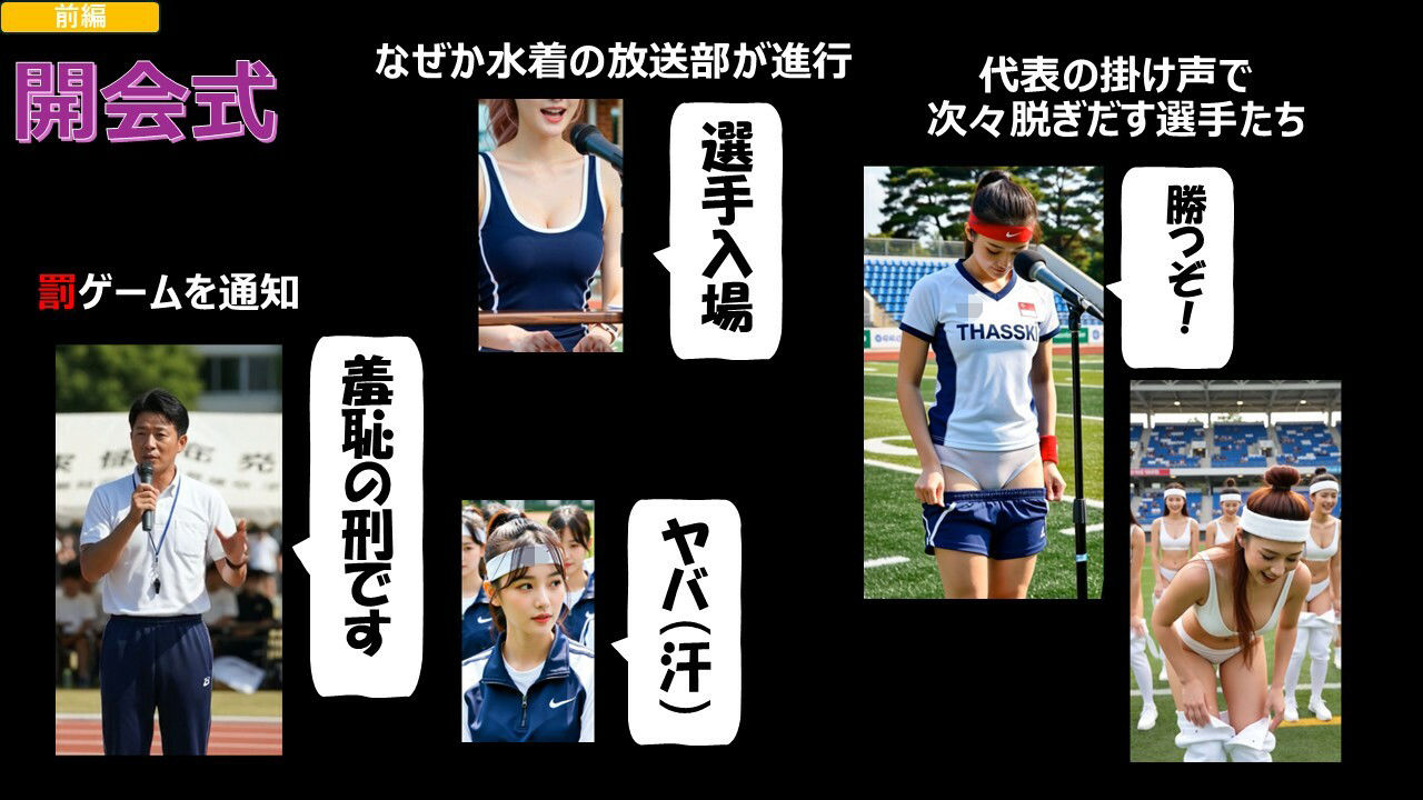 私立露出学園  大露出体育祭  ザ・ムービー  前編 サンプル2ページ目
