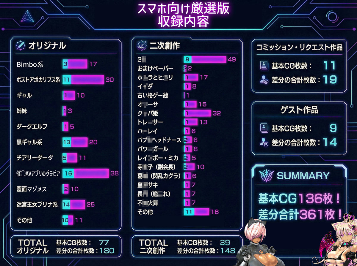 アルセノテリス 支援サイト限定CGコレクション 2015-2019: スマホ向け厳選版 サンプル2ページ目
