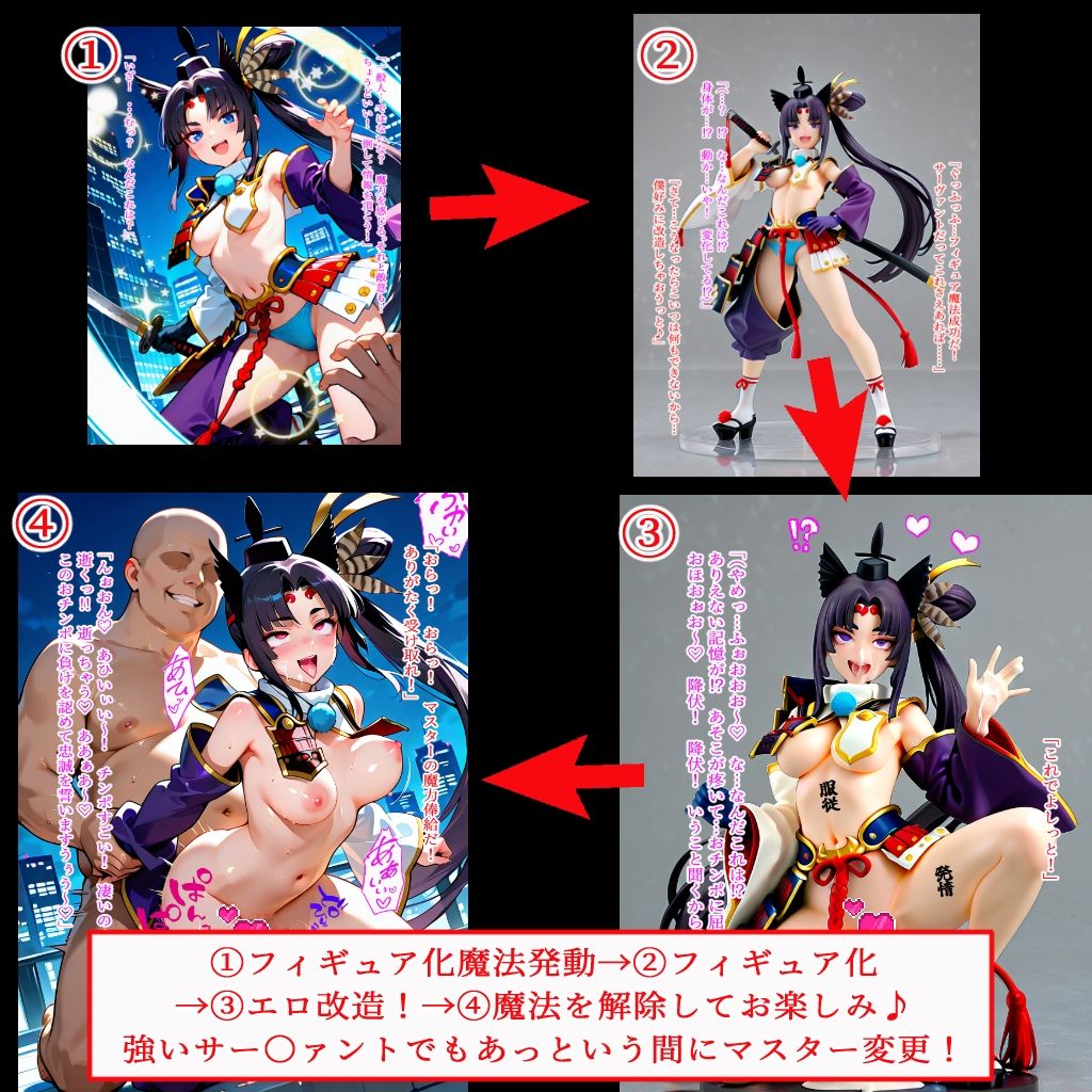 無様・フィギュア化・オーダー サンプル3ページ目