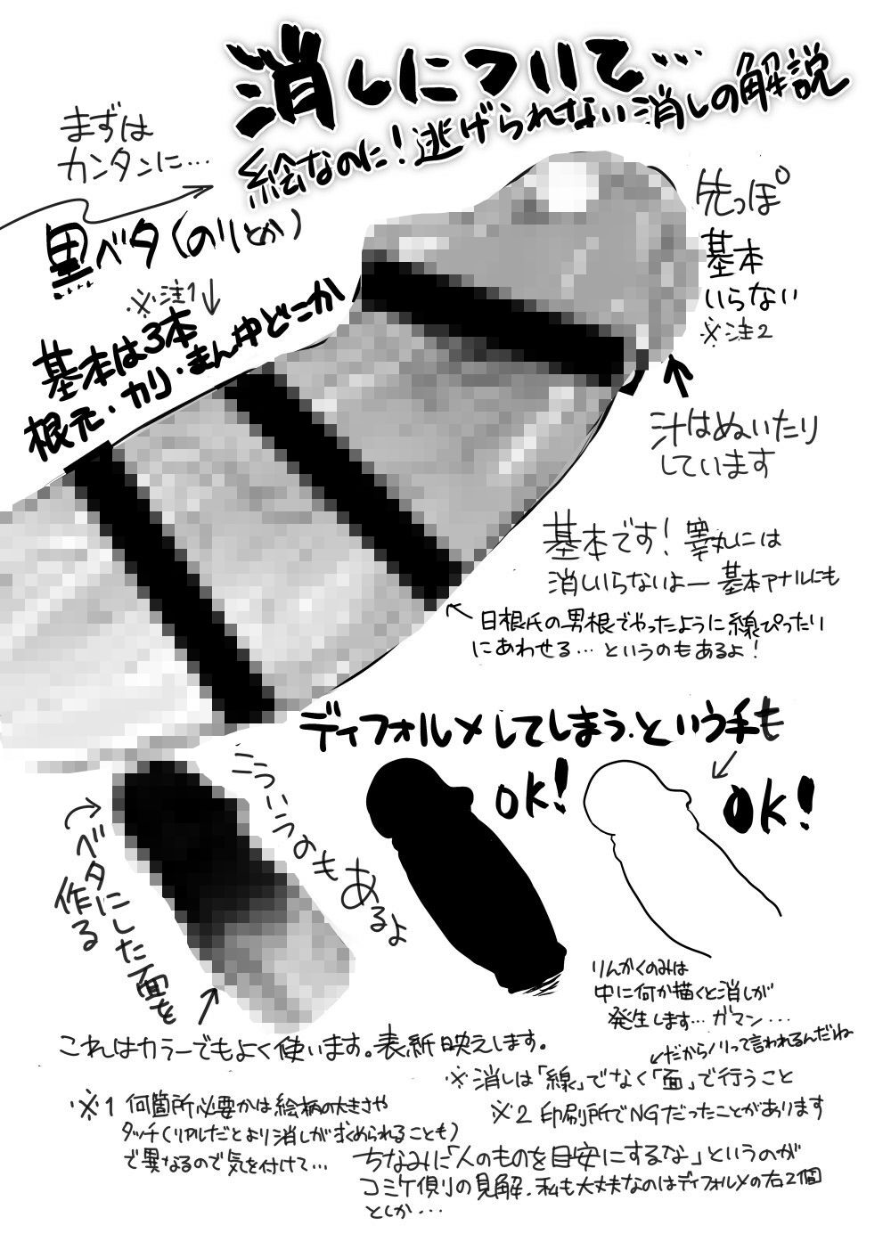 やさしい男根の描き方と消しのいれ方 サンプル3ページ目