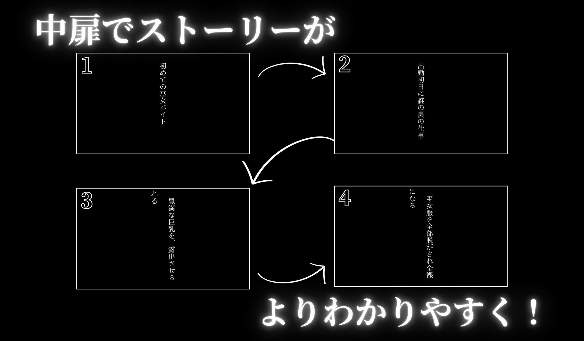 ［4K横長の高画質］肉便女の巫女生徒 サンプル5ページ目