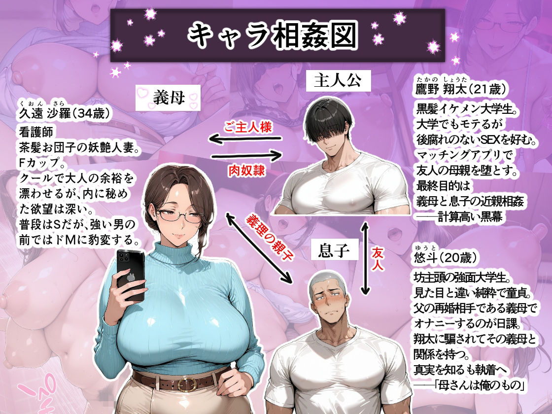 【実話・セリフ有】俺の童貞友人にメス親を紹介したら、そいつの母親で家庭崩壊した件ww 〜妖艶妻・沙羅編〜 サンプル1ページ目