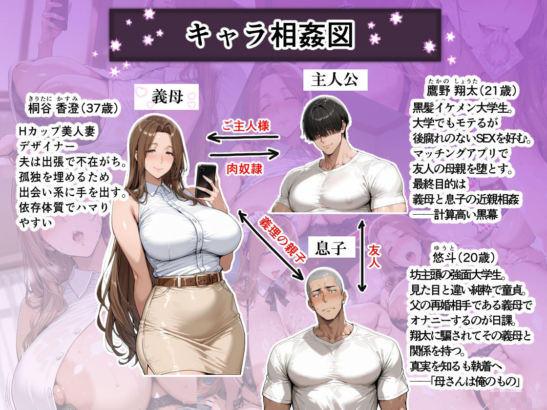 【実話・セリフ有】俺の童貞友人にメス親を紹介したら、そいつの母親で家庭崩壊した件ww 〜綺麗妻・香澄編〜 サンプル1ページ目
