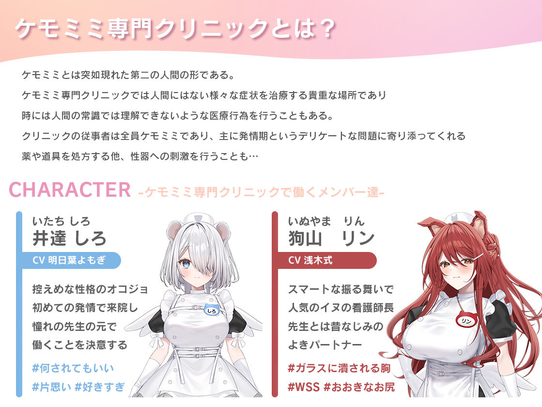 【本編動画2時間40分超】発情ケモミミclinic【ぬるぬるLive2Dアニメーション×豪華声優陣】 サンプル4ページ目