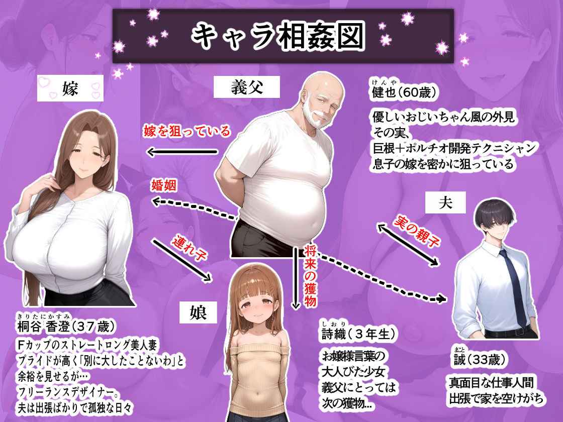 義父にポルチオ調教でNTRされた人妻が娘も巻き込んで親子丼で種付けされた話〜高嶺の花・かすみ編〜 サンプル1ページ目