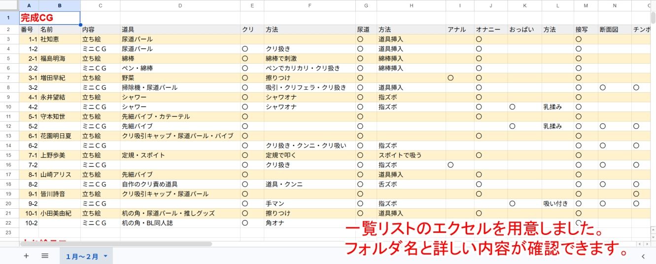 女の子図鑑 まとめ1 サンプル8ページ目