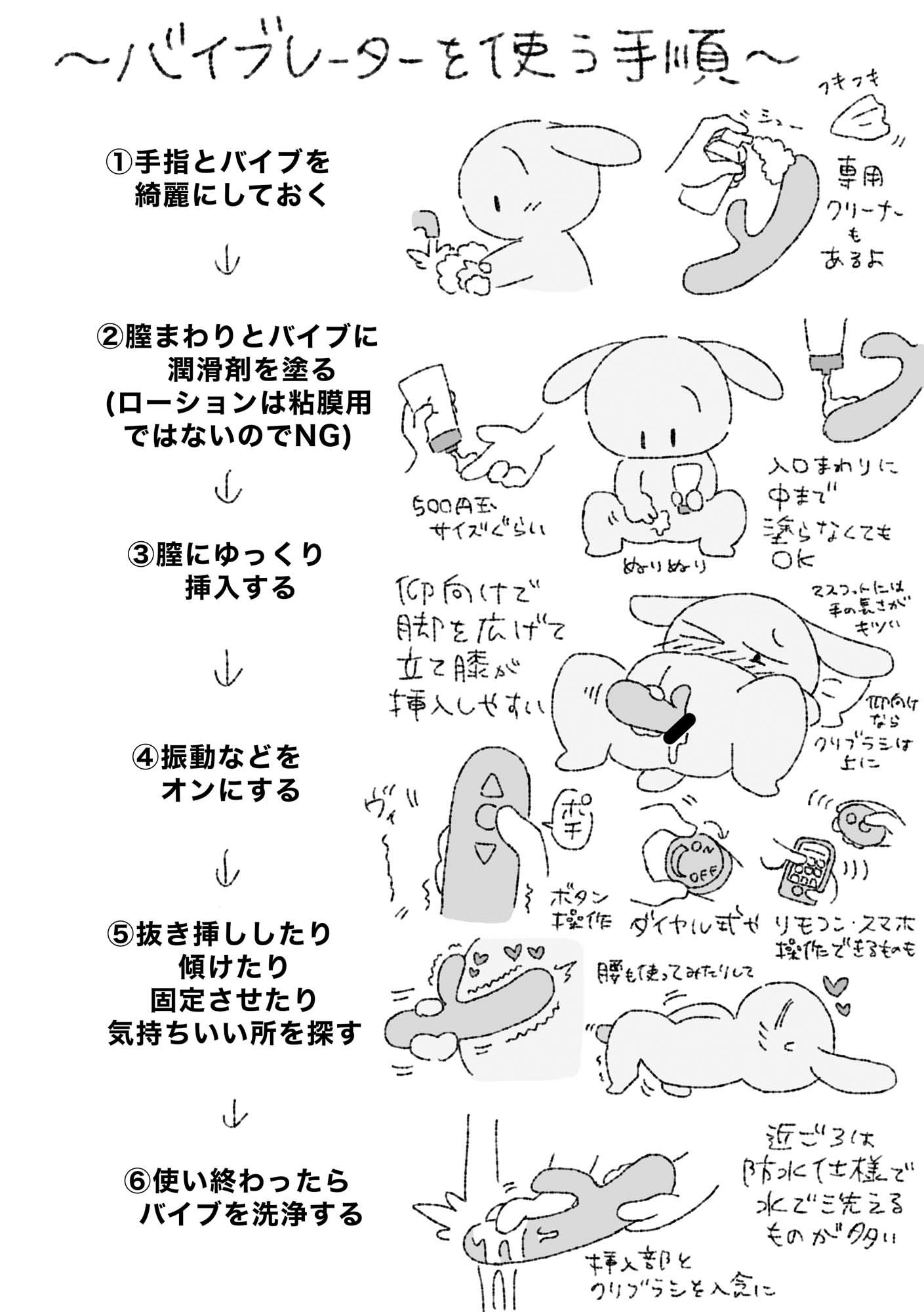 モブうさぎの創作用ラブグッズ資料本 サンプル4ページ目