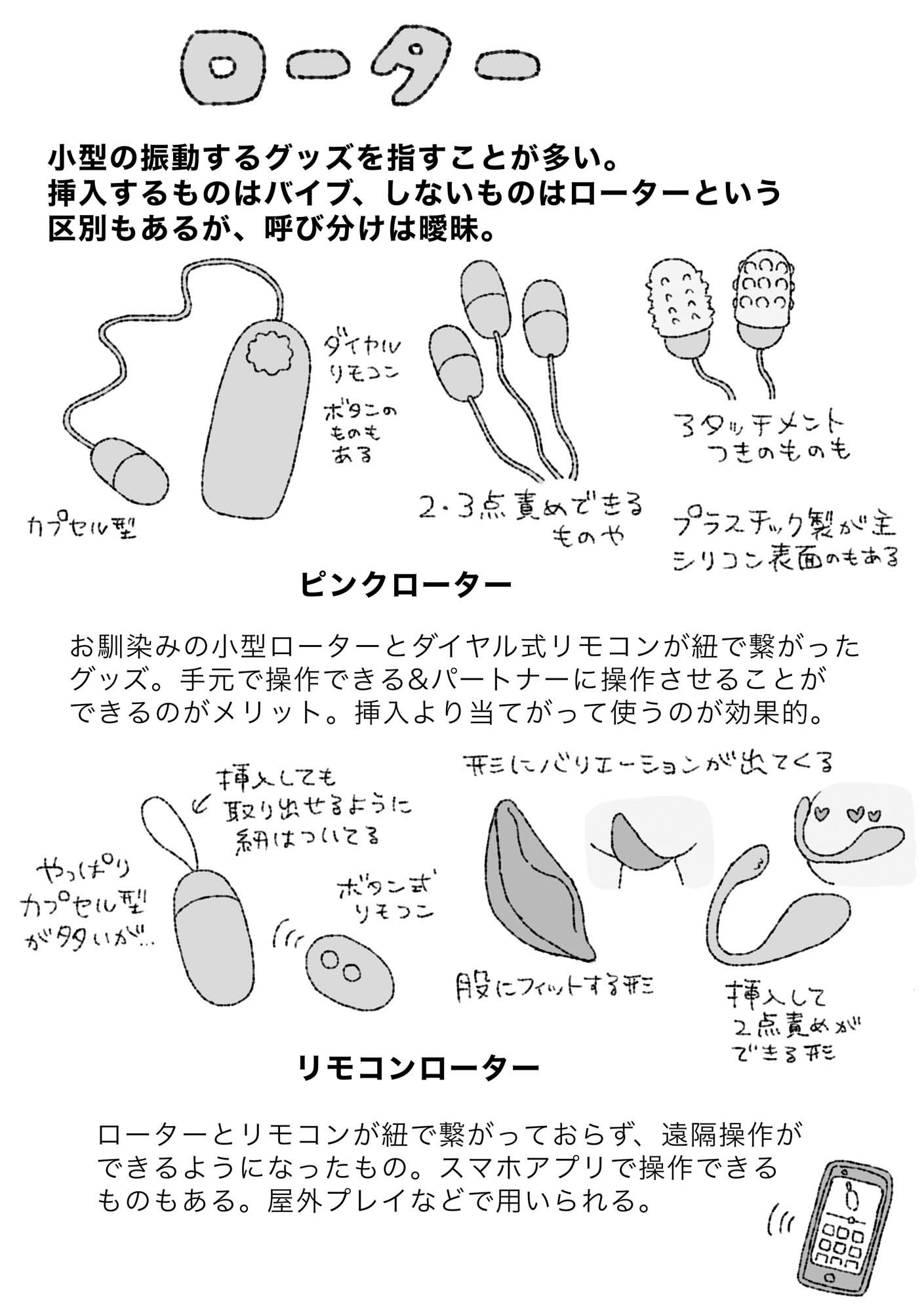 モブうさぎの創作用ラブグッズ資料本 サンプル5ページ目