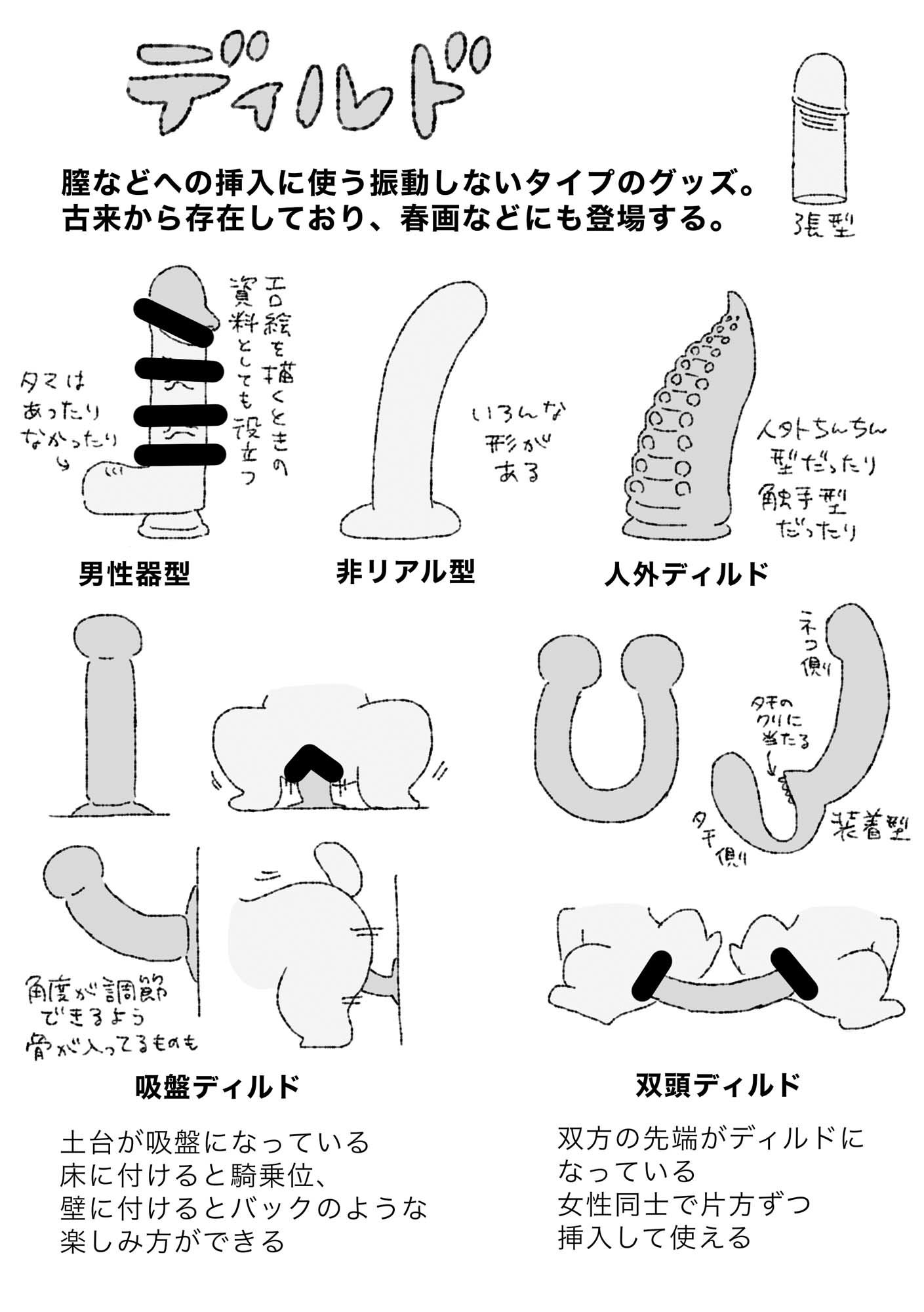 モブうさぎの創作用ラブグッズ資料本 サンプル6ページ目