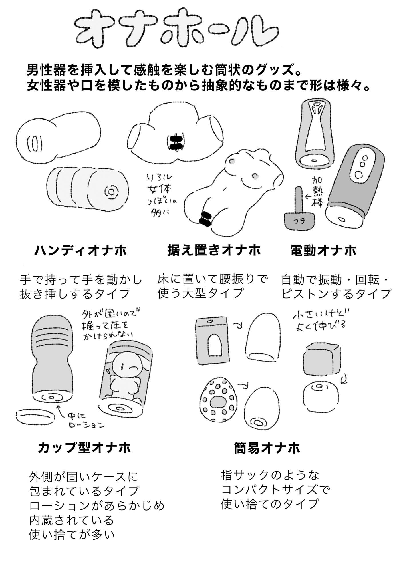モブうさぎの創作用ラブグッズ資料本 サンプル7ページ目