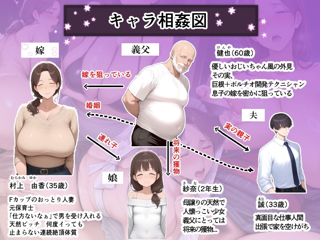 義父にポルチオ調教でNTRされた人妻が娘も巻き込んで親子丼で種付けされた話〜おっとり系・ゆか編〜 サンプル1ページ目