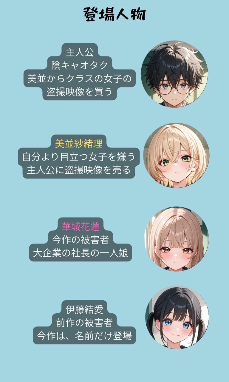 クラスメイトの盗撮映像を買わされた僕〜2人目〜 サンプル1ページ目