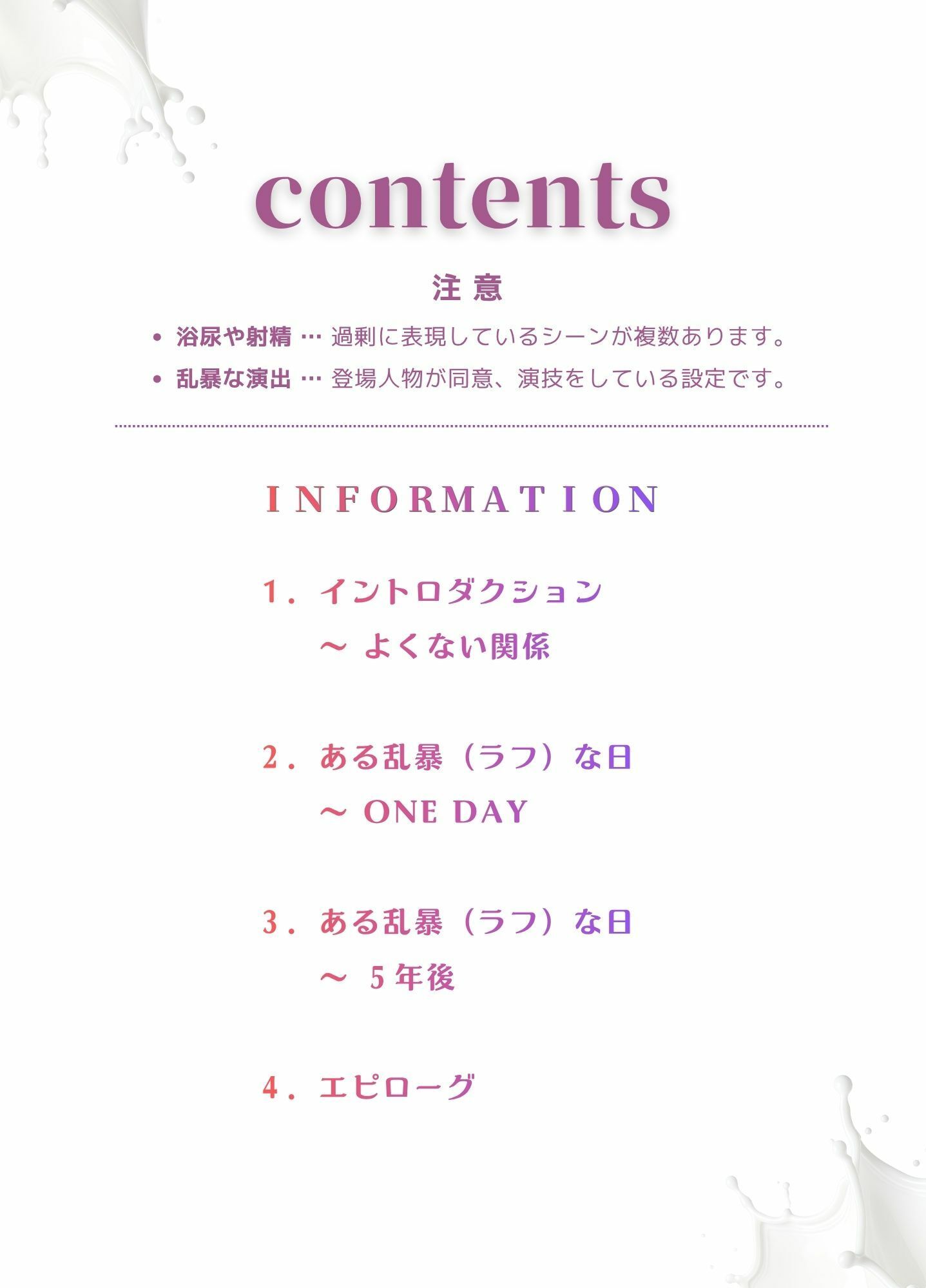 セフレとラフ・セックス サンプル1ページ目