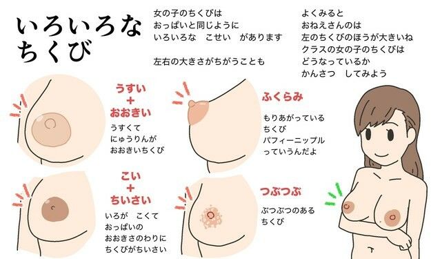 よい子ブックス まとめ総集編 vol.1 サンプル3ページ目