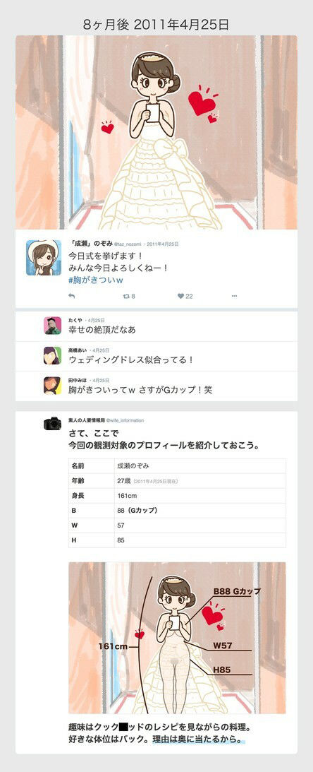 よい子ブックス まとめ総集編 vol.1 サンプル5ページ目