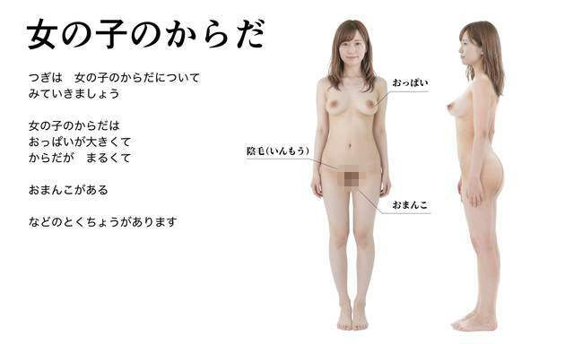 わたしたちのからだ〜こどもができるしくみ〜【実写風AIリメイク】 サンプル1ページ目