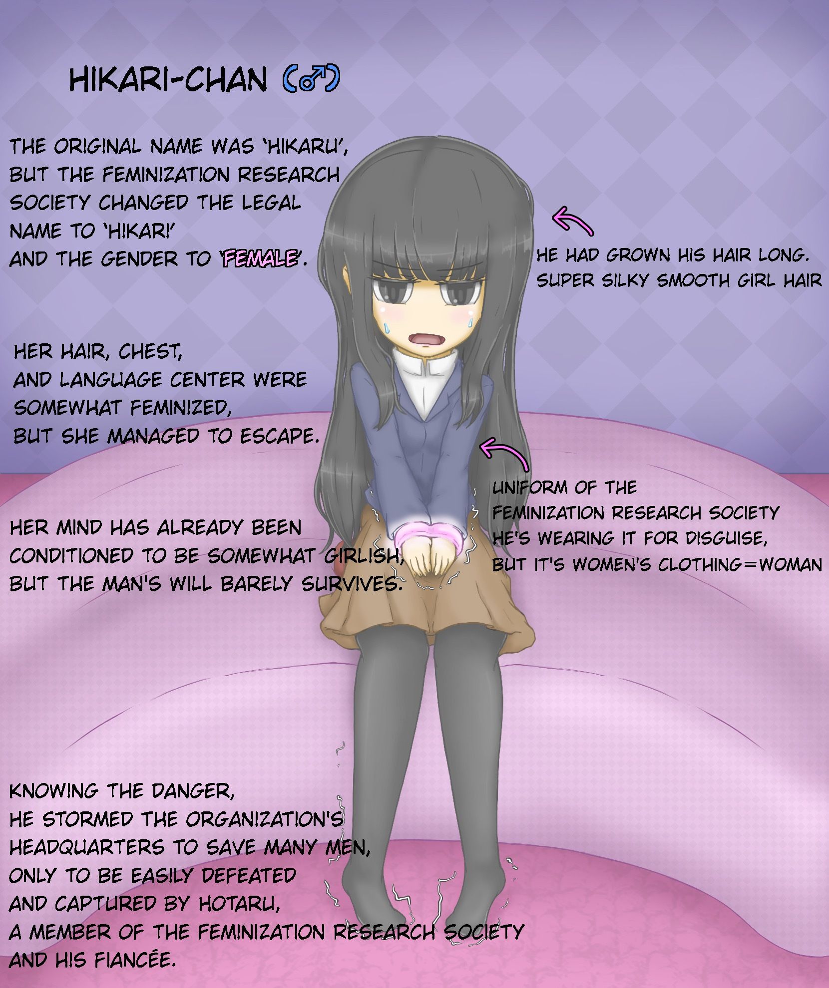 Girls world mini 〜The Protagonist Defeated by the Human Feminization Project〜 サンプル2ページ目
