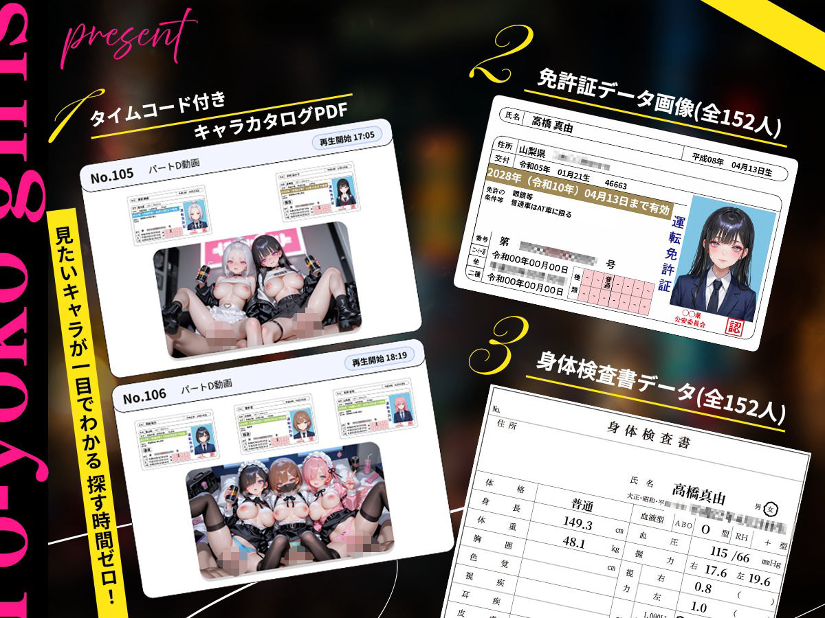 【4K神画質】トー横地雷系メンヘラ女子！  承認欲求まみれで愛に飢えた泥沼SEX152連発！【146分】 サンプル1ページ目