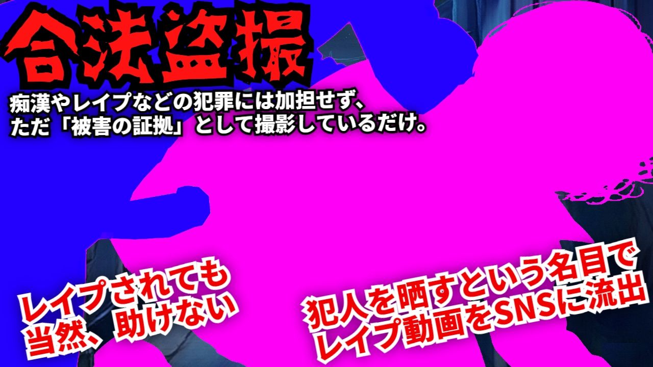 【羞恥体験告白】合法盗撮〜気弱な少女を観測した、1年間の記録〜（通常版） サンプル1ページ目
